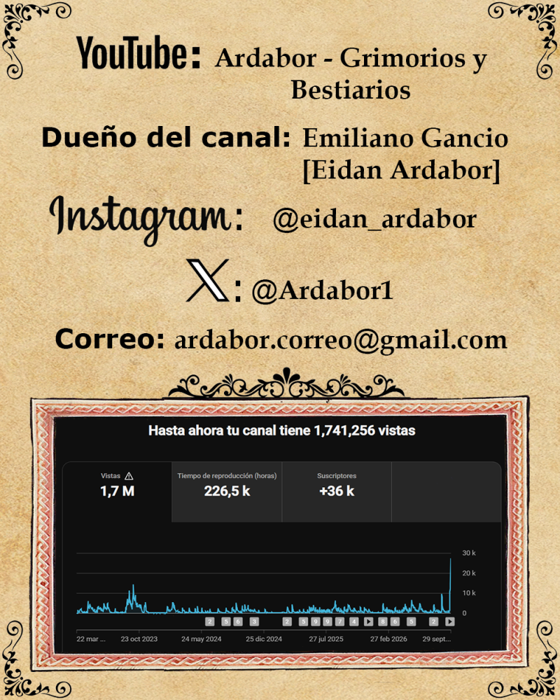 Eidan Ardabor portfolio 1
